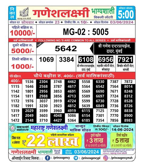 (5:00 PM)Maharashtra Ganesh Laxmi Lottery Results 2024.